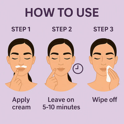 Naya Facial Hair Removal Cream