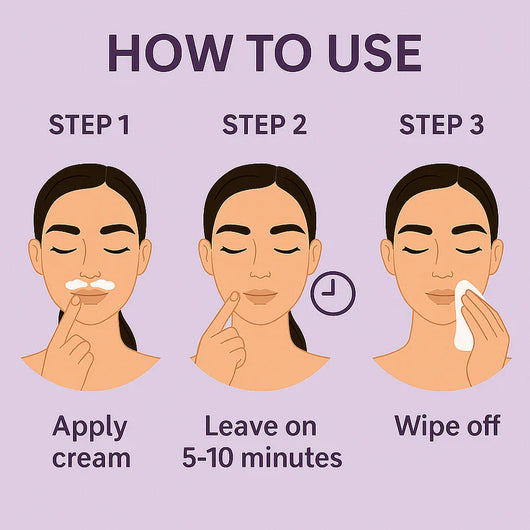 Naya Facial Hair Removal Cream