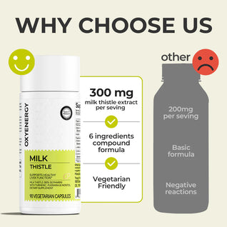 Milk Thistle Liver Detox & Colon Cleanse